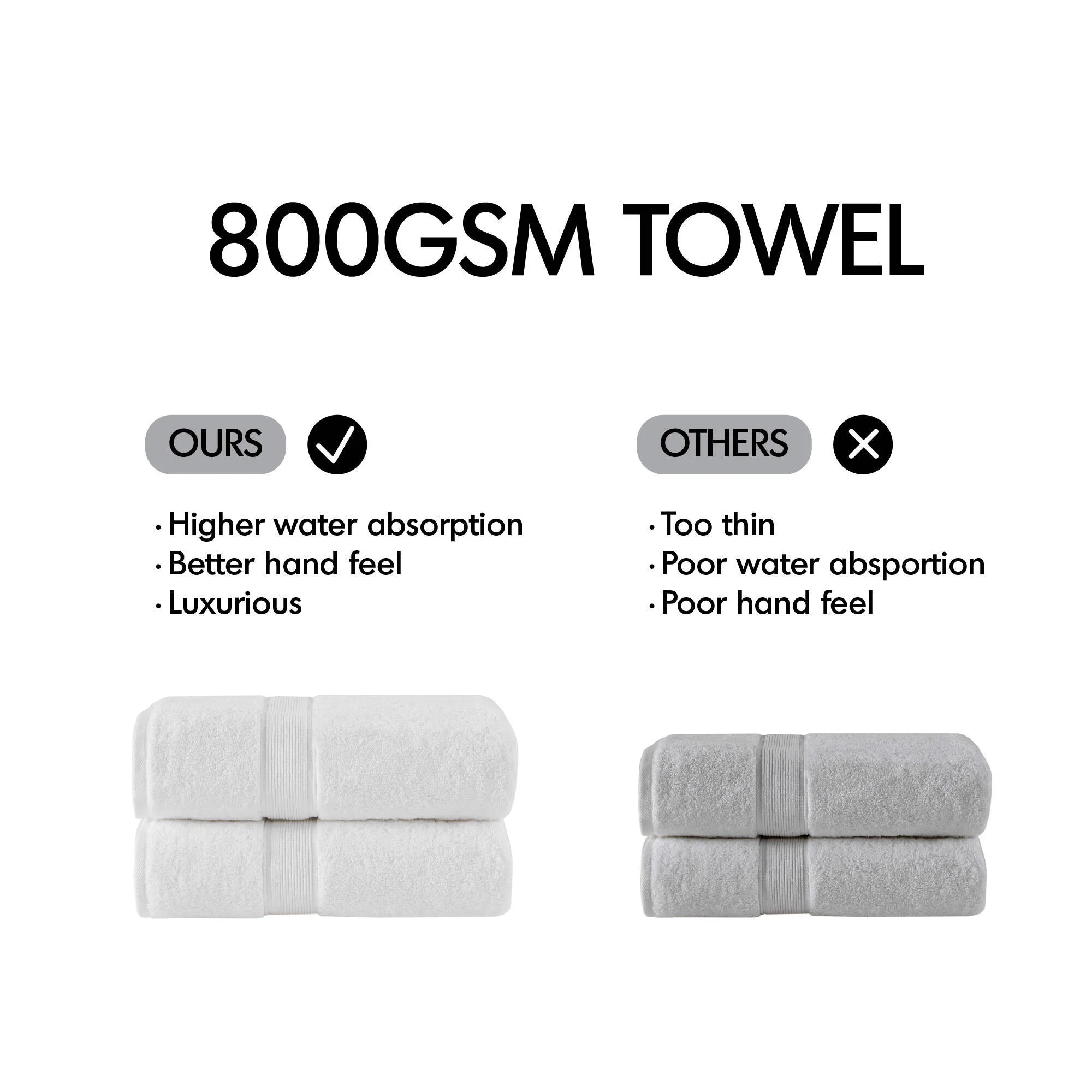 800GSM - 2 Piece Set Bath Sheet Antimicrobial - White - Image 3