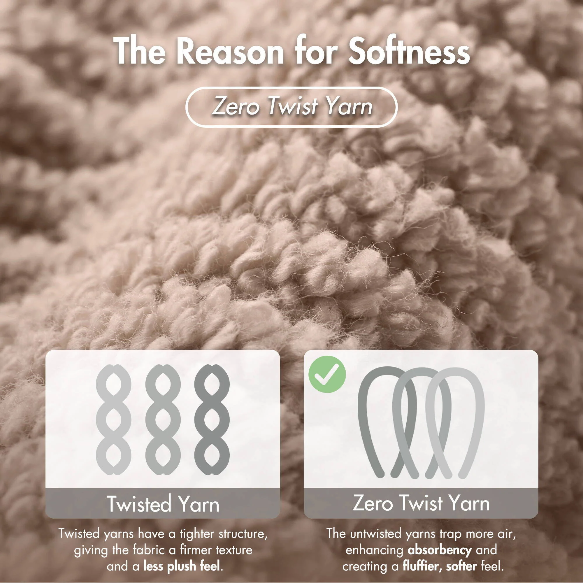 Diagonal Ribbed - 4 Piece Bath Towels Set - Beige - Image 4