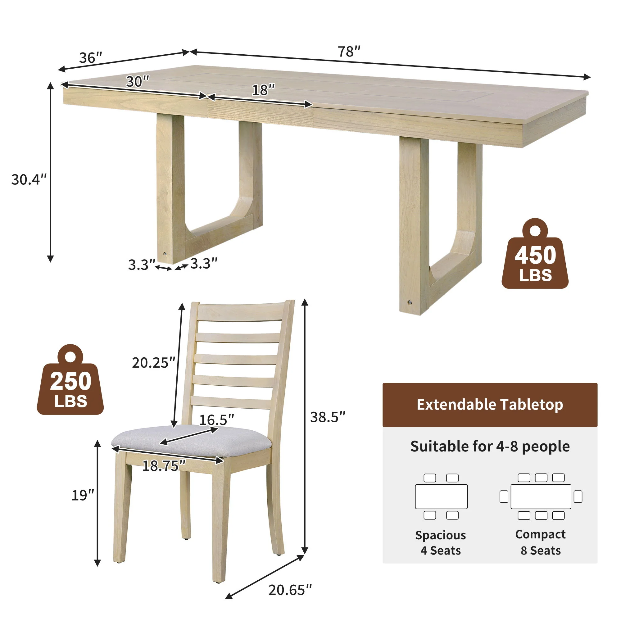 Extendable Dining Set, Farmhouse Extendable Table With Upholstered Chairs - Image 8