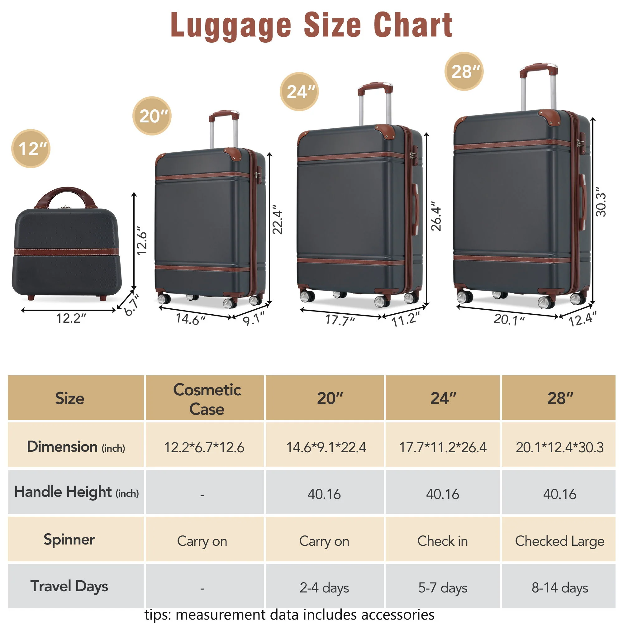 Hardshell Luggage Sets 4 Pieces 20" / 24" / 28" Luggages And Cosmetic Case Spinner Suitcase With Tsa Lock Lightweight - Image 9