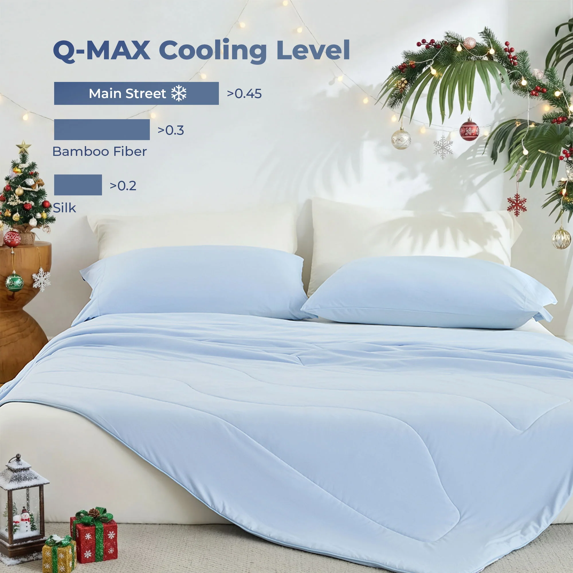 Ice Touch - Sublime Serenity Luxury Comforter - Ice Blue - Image 2