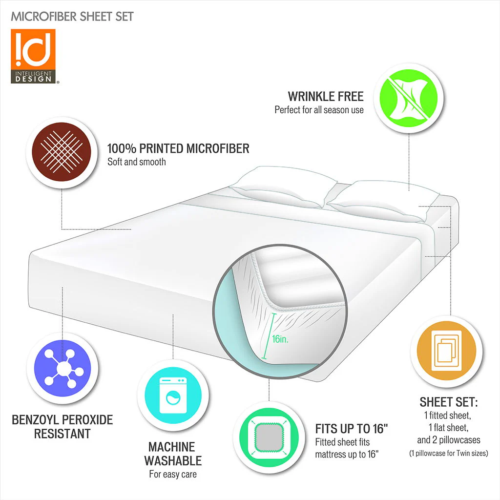 Printed Microfiber - Sheet Set - Blush Waves - Image 4
