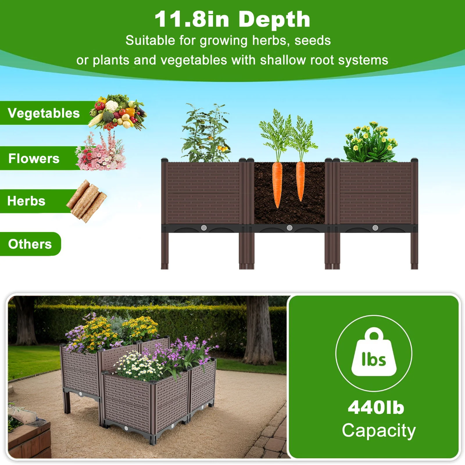 Raised Garden Beds Outdoor, Planter Boxes Outdoor For Vegetables, Flowers, Herbs, Garden Box With Drain Outlet, Heat And Frost Resistant Planters - Black / Brown - Image 3