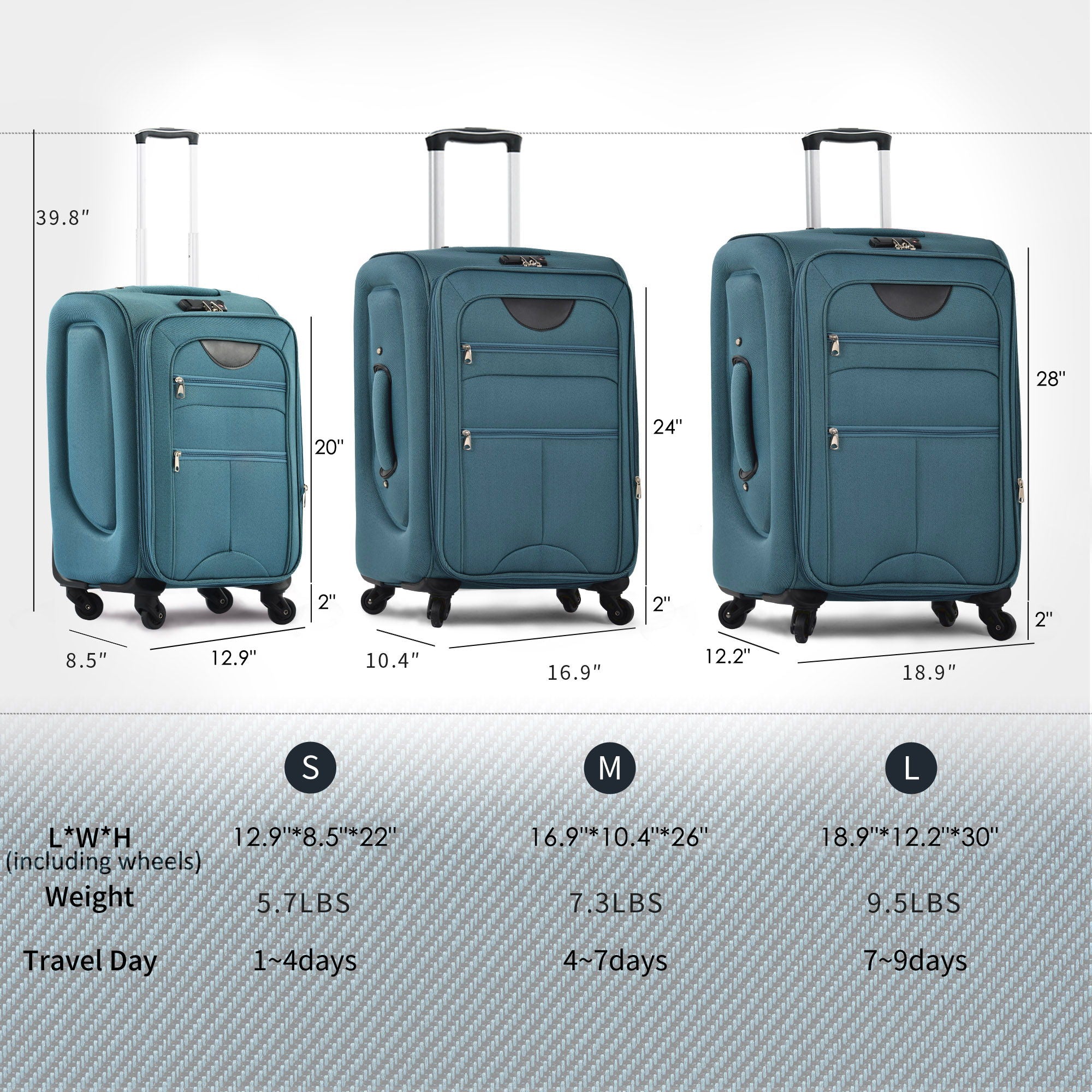 Softside Luggage Expandable 3 Piece Set Suitcase Upright Spinner Softshell Lightweight Luggage Travel Set - Image 7